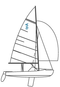 Club 420 sailboat